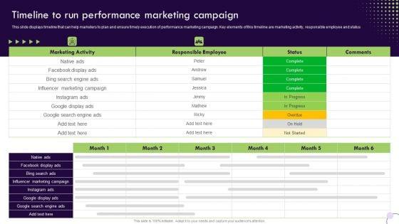 Performance_Based_Marketing_Timeline_To_Run_Performance_Marketing_Campaign_Graphics_PDF_Slide_1.jpg