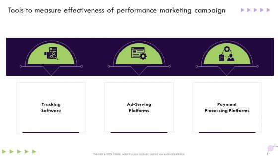 Performance_Based_Marketing_Tools_To_Measure_Effectiveness_Of_Performance_Marketing_Elements_PDF_Slide_1.jpg