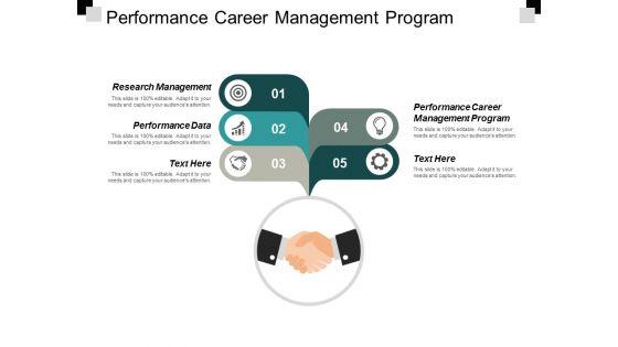Performance_Career_Management_Program_Research_Management_Performance_Data_Ppt_PowerPoint_Presentation_Outline_Design_Inspiration_Slide_1.jpg