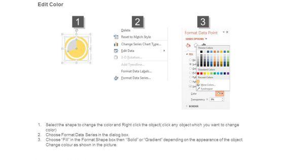 Performance_Comparison_Across_Quarters_Ppt_Ideas_3.jpg