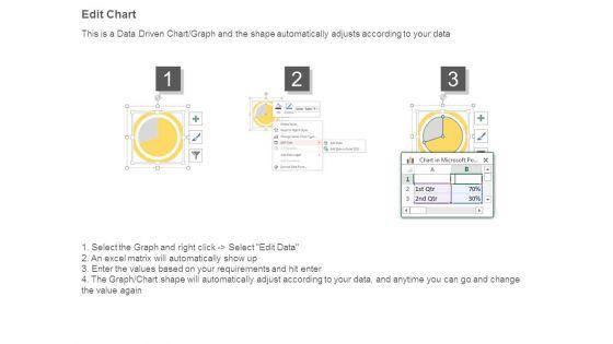 Performance_Comparison_Across_Quarters_Ppt_Ideas_4.jpg