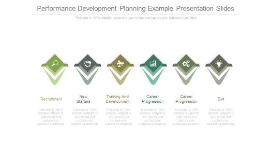 Performance_Development_Planning_Example_Presentation_Slides_1.jpg