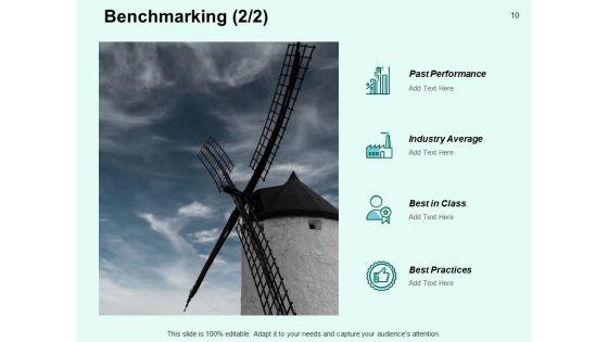 Performance_Efficiency_Administration_In_Energy_Sector_Ppt_PowerPoint_Presentation_Complete_Deck_With_Slides_Slide_10.jpg