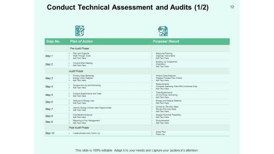 Performance_Efficiency_Administration_In_Energy_Sector_Ppt_PowerPoint_Presentation_Complete_Deck_With_Slides_Slide_12.jpg