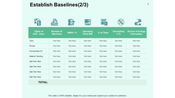 Performance_Efficiency_Administration_In_Energy_Sector_Ppt_PowerPoint_Presentation_Complete_Deck_With_Slides_Slide_7.jpg