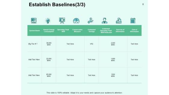 Performance_Efficiency_Administration_In_Energy_Sector_Ppt_PowerPoint_Presentation_Complete_Deck_With_Slides_Slide_8.jpg