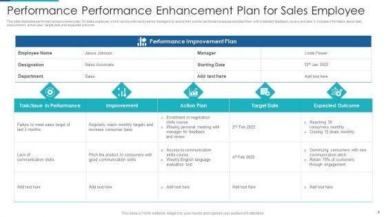 Performance_Enhancement_Plan_Ppt_PowerPoint_Presentation_Complete_With_Slides_Slide_8.jpg