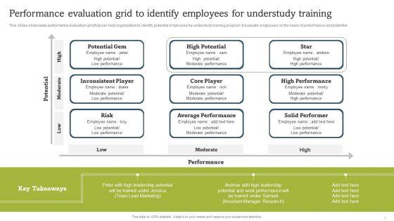 Performance_Evaluation_Grid_To_Identify_Employees_For_Understudy_Training_Introduction_PDF_Slide_1.jpg