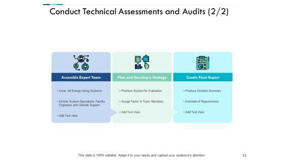 Performance_Evaluation_In_Energy_Sector_Ppt_PowerPoint_Presentation_Complete_Deck_With_Slides_Slide_13.jpg