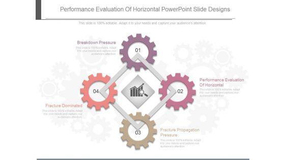 Performance_Evaluation_Of_Horizontal_Powerpoint_Slide_Designs_1.jpg