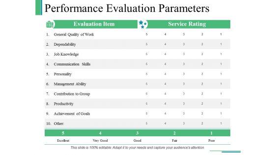 Performance_Evaluation_Parameters_Ppt_PowerPoint_Presentation_Gallery_Layout_Slide_1.jpg