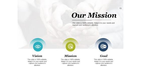 Performance_Evaluation_Process_Ppt_PowerPoint_Presentation_Complete_Deck_With_Slides_Slide_13.jpg