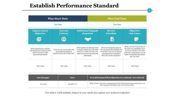 Performance_Evaluation_Process_Ppt_PowerPoint_Presentation_Complete_Deck_With_Slides_Slide_4.jpg
