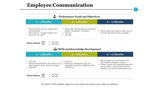 Performance_Evaluation_Process_Ppt_PowerPoint_Presentation_Complete_Deck_With_Slides_Slide_5.jpg