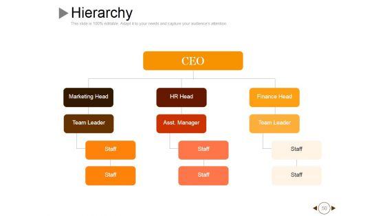 Performance_Gap_Analysis_Techniques_Ppt_PowerPoint_Presentation_Complete_Deck_With_Slides_Slide_50.jpg