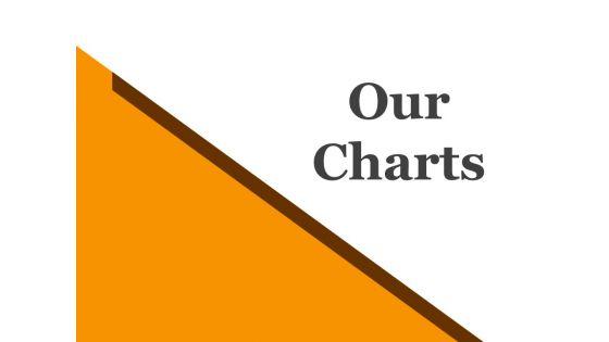 Performance_Gap_Analysis_Techniques_Ppt_PowerPoint_Presentation_Complete_Deck_With_Slides_Slide_53.jpg