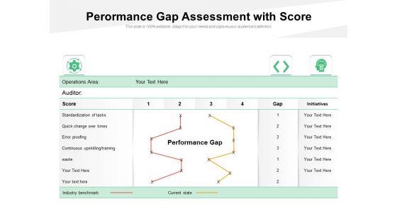 Performance_Gap_Assessment_With_Score_Ppt_PowerPoint_Presentation_Icon_Inspiration_PDF_Slide_1.jpg