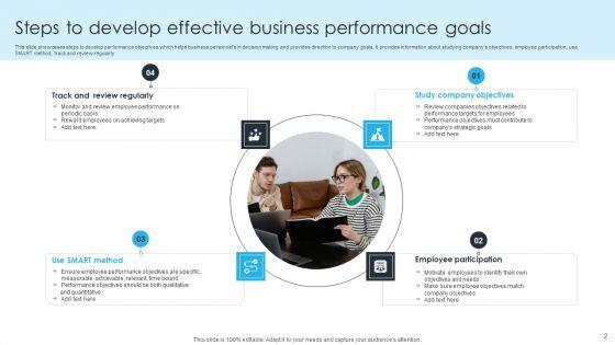 Performance_Goals_Ppt_PowerPoint_Presentation_Complete_Deck_With_Slides_Slide_2.jpg