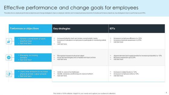 Performance_Goals_Ppt_PowerPoint_Presentation_Complete_Deck_With_Slides_Slide_4.jpg