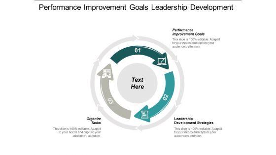 Performance_Improvement_Goals_Leadership_Development_Strategies_Organize_Tasks_Ppt_PowerPoint_Presentation_Professional_Model_Cpb_Slide_1.jpg