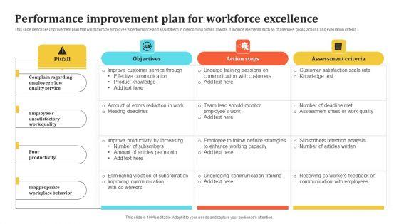 Performance_Improvement_Plan_For_Workforce_Excellence_Guidelines_PDF_Slide_1.jpg