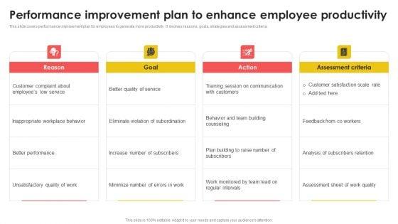 Performance_Improvement_Plan_To_Enhance_Employee_Productivity_Ideas_PDF_Slide_1.jpg