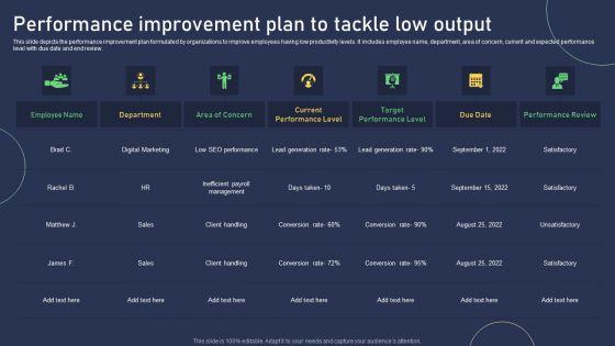 Performance_Improvement_Plan_To_Tackle_Low_Output_Summary_PDF_Slide_1.jpg