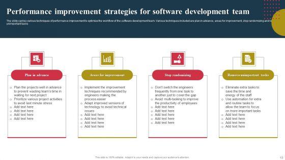 Performance_Improvement_Strategies_Ppt_PowerPoint_Presentation_Complete_Deck_With_Slides_Slide_13.jpg
