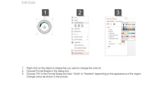 Performance_Indicators_Dashboard_Presentation_Ideas_5.jpg