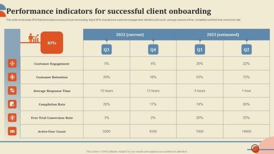 Performance_Indicators_For_Successful_Client_Onboarding_Brochure_PDF_Slide_1.jpg