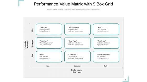 Performance_Kpis_Organization_Sales_Ppt_PowerPoint_Presentation_Complete_Deck_Slide_8.jpg