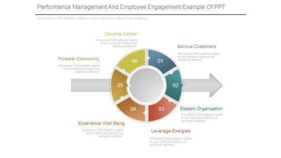 Performance_Management_And_Employee_Engagement_Example_Of_Ppt_1.jpg