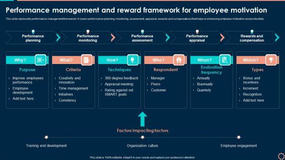 Performance_Management_And_Reward_Framework_For_Employee_Motivation_Brochure_PDF_Slide_1.jpg