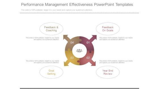 Performance_Management_Effectiveness_Powerpoint_Templates_1.jpg