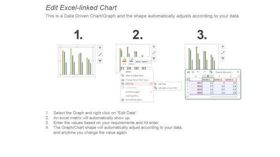 Performance_Management_Graph_Ppt_PowerPoint_Presentation_Template_Slide_3.jpg