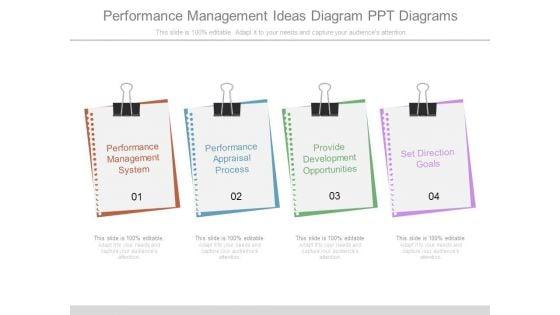 Performance_Management_Ideas_Diagram_Ppt_Diagrams_1.jpg