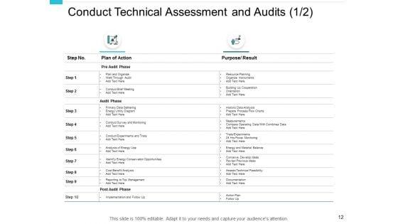 Performance_Management_In_Energy_Sector_Ppt_PowerPoint_Presentation_Complete_Deck_With_Slides_Slide_12.jpg