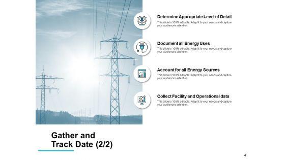 Performance_Management_In_Energy_Sector_Ppt_PowerPoint_Presentation_Complete_Deck_With_Slides_Slide_4.jpg