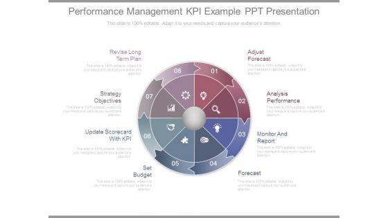 Performance_Management_Kpi_Example_Ppt_Presentation_1.jpg