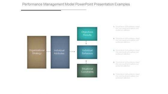 Performance_Management_Model_Powerpoint_Presentation_Examples_1.jpg