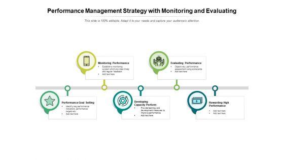Performance_Management_Strategy_With_Monitoring_And_Evaluating_Ppt_PowerPoint_Presentation_Gallery_Infographic_Template_PDF_Slide_1.jpg