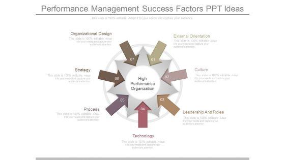 Performance_Management_Success_Factors_Ppt_Ideas_1.jpg