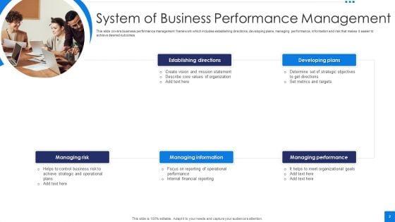 Performance_Management_System_Ppt_PowerPoint_Presentation_Complete_Deck_With_Slides_Slide_2.jpg