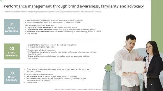Performance_Management_Through_Brand_Awareness_Familiarity_And_Advocacy_Designs_PDF_Slide_1.jpg