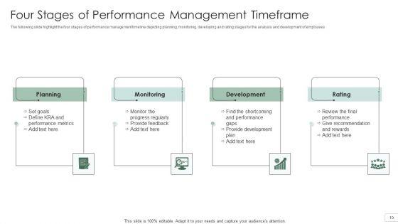 Performance_Management_Timeframe_Ppt_PowerPoint_Presentation_Complete_With_Slides_Slide_10.jpg