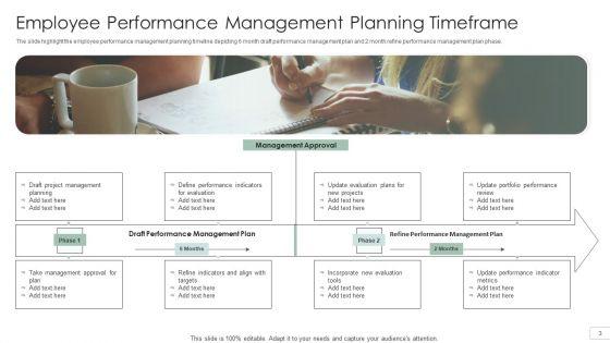 Performance_Management_Timeframe_Ppt_PowerPoint_Presentation_Complete_With_Slides_Slide_3.jpg