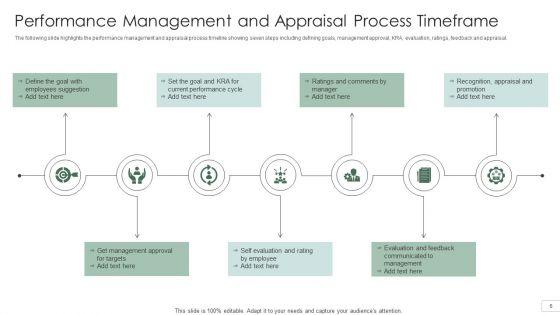 Performance_Management_Timeframe_Ppt_PowerPoint_Presentation_Complete_With_Slides_Slide_6.jpg
