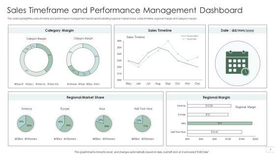 Performance_Management_Timeframe_Ppt_PowerPoint_Presentation_Complete_With_Slides_Slide_7.jpg