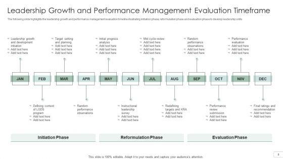Performance_Management_Timeframe_Ppt_PowerPoint_Presentation_Complete_With_Slides_Slide_8.jpg