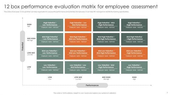 Performance_Matrix_Ppt_PowerPoint_Presentation_Complete_Deck_With_Slides_Slide_3.jpg